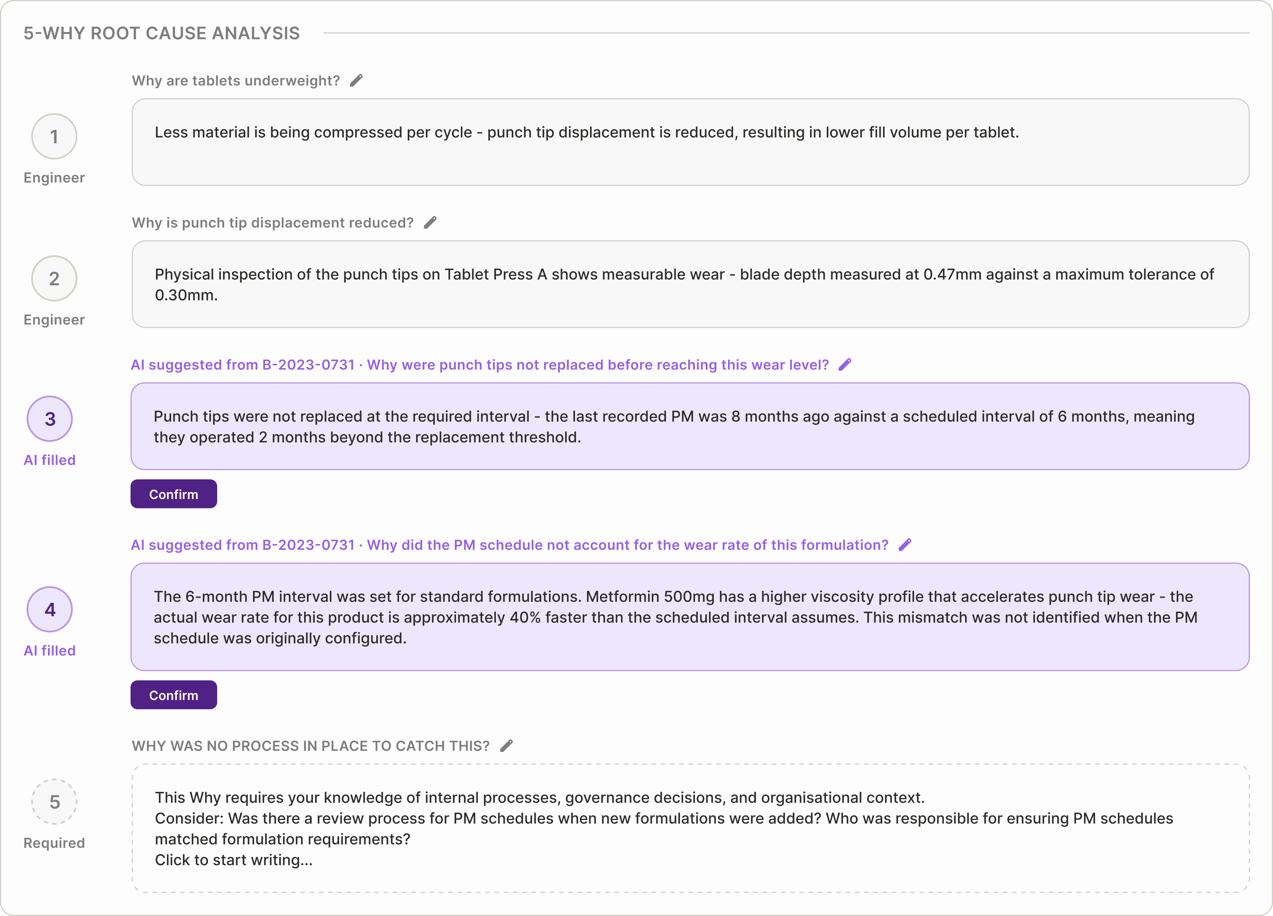 5-Why questions are dynamic, not pre-written
